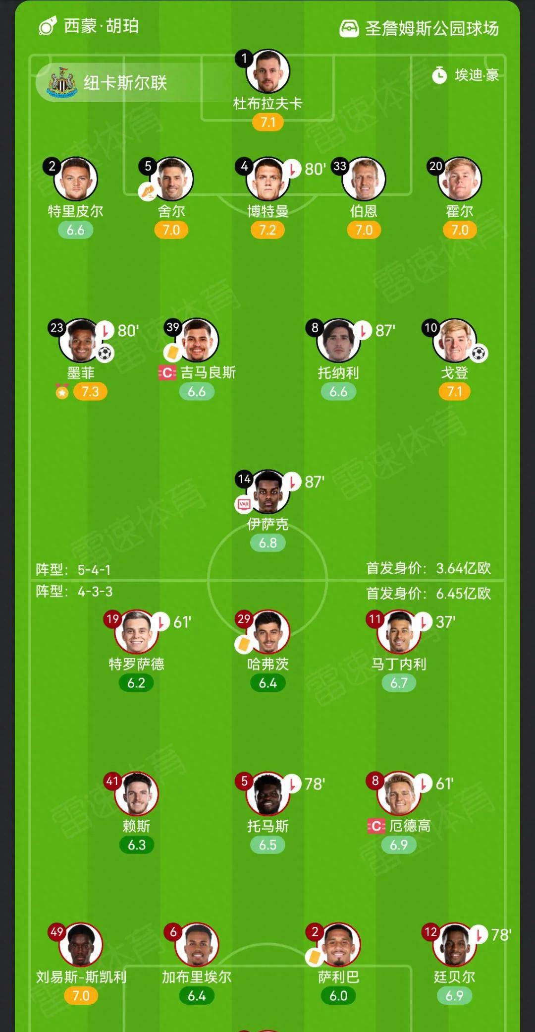 包含德国杯加时末段走向成谜,布鲁克林篮网临场应变,赛场秩序良好,轮换策略成焦点的词条 包含德国杯加时末段走向成谜,布鲁克林篮网临场应变,赛场秩序良好,轮换策略成焦点的词条