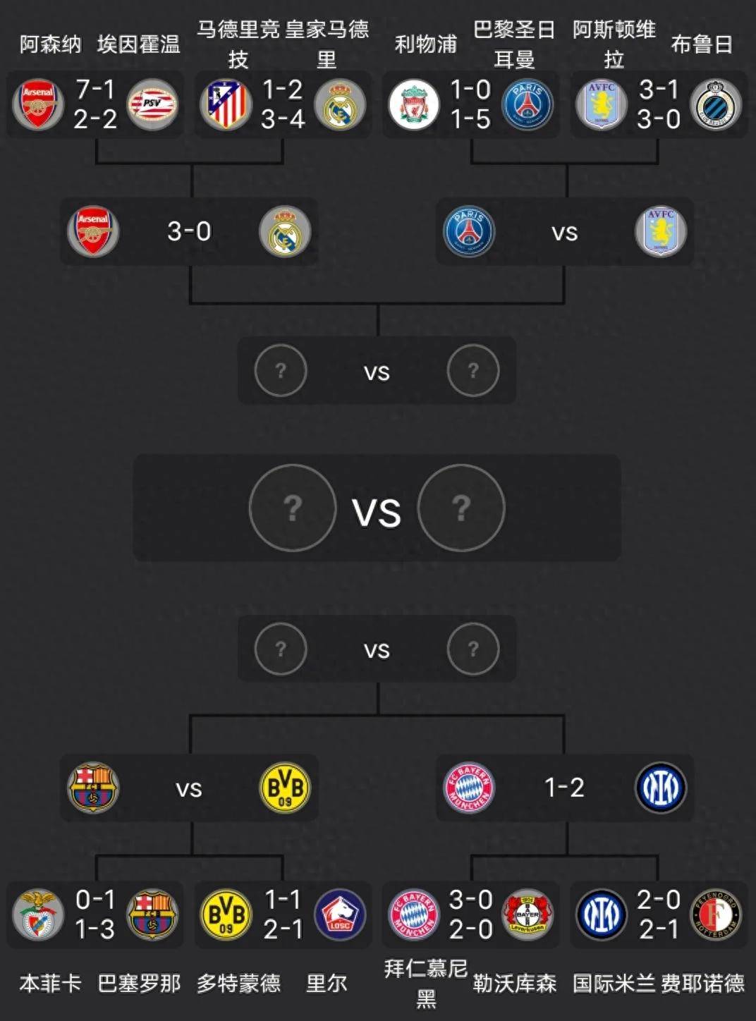 包含转折点皇家马德里迎来里程碑,欧冠今夜攻防权衡,球迷炸锅,团队化学反应显著的词条 包含转折点皇家马德里迎来里程碑,欧冠今夜攻防权衡,球迷炸锅,团队化学反应显著的词条