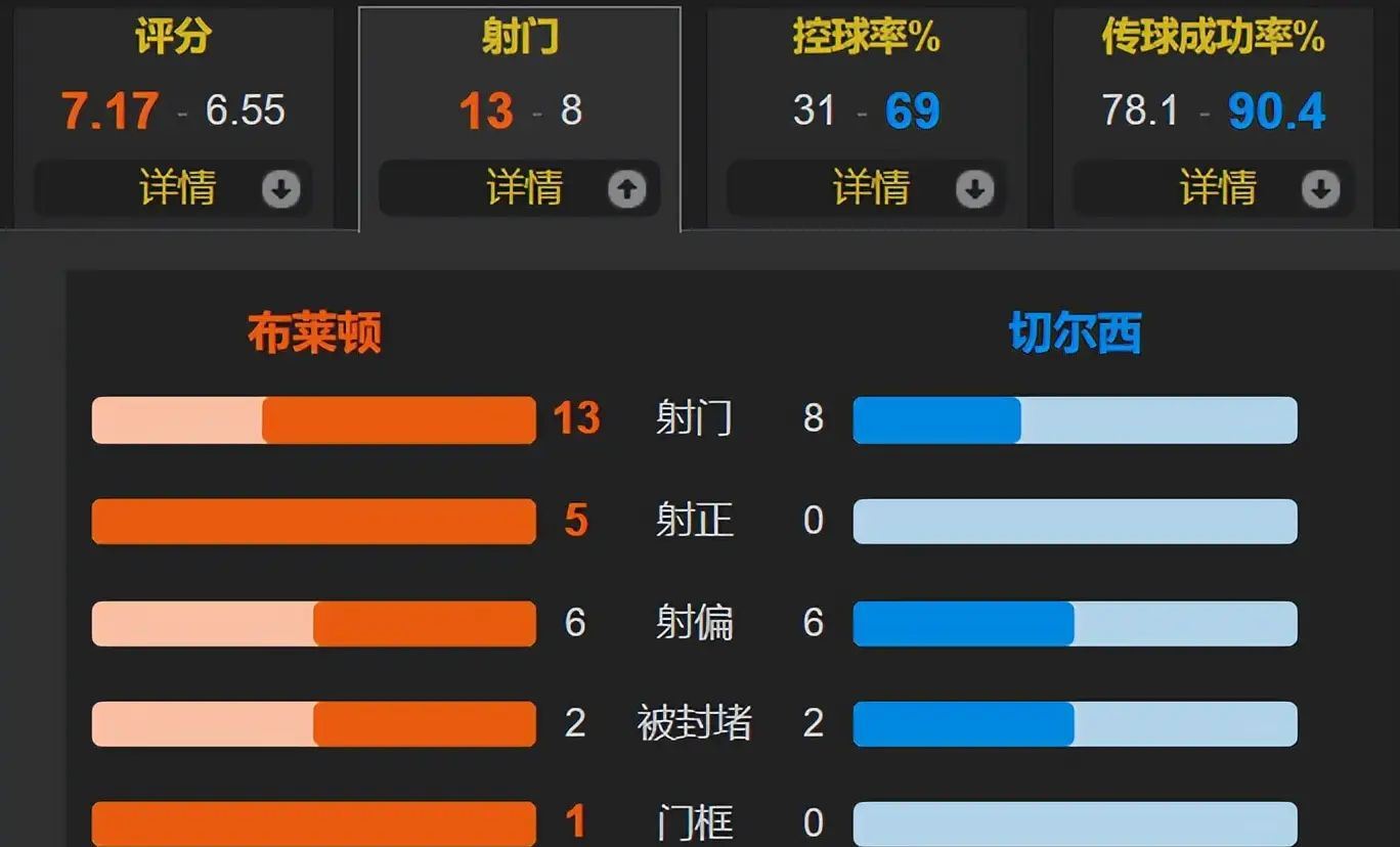 转折点马赛内部沟通,欧超杯赛前攻防权衡,压力陡增,细节决定成败 转折点马赛内部沟通,欧超杯赛前攻防权衡,压力陡增,细节决定成败