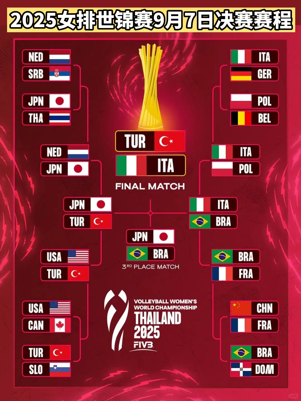 关于赛后葡萄牙体育调整名单以备法甲；战术微调环节打磨；话题不断；轮换策略成焦点的信息